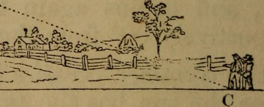 An illustration from A high-school astronomy: in which the descriptive, physical, and practical are combined .., 1853, leaf 72