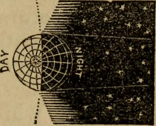 An illustration from A high-school astronomy: in which the descriptive, physical, and practical are combined .., 1853, leaf 73