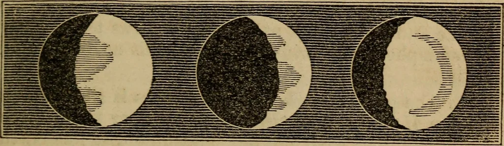 An illustration from A high-school astronomy: in which the descriptive, physical, and practical are combined .., 1853, leaf 89