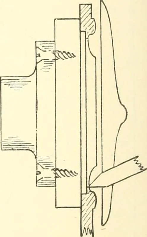 An illustration from High school manual training course in woodwork, including cost of equipment and supplies and studies on trees and wood, 1905, leaf 100