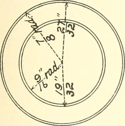 An illustration from High school manual training course in woodwork, including cost of equipment and supplies and studies on trees and wood, 1905, leaf 103