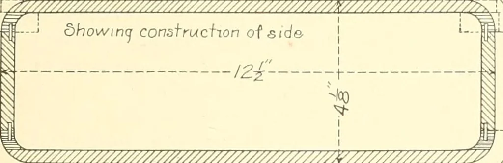 An illustration from High school manual training course in woodwork, including cost of equipment and supplies and studies on trees and wood, 1905, leaf 123