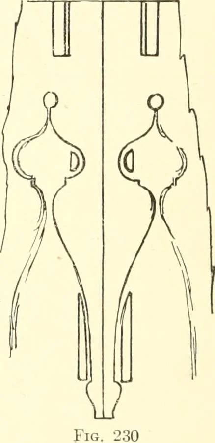 An illustration from High school manual training course in woodwork, including cost of equipment and supplies and studies on trees and wood, 1905, leaf 128