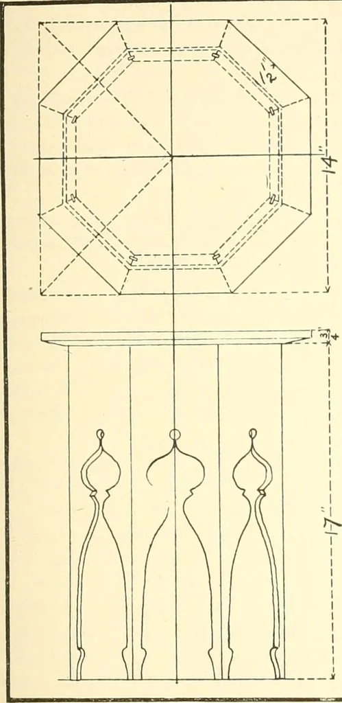 An illustration from High school manual training course in woodwork, including cost of equipment and supplies and studies on trees and wood, 1905, leaf 129