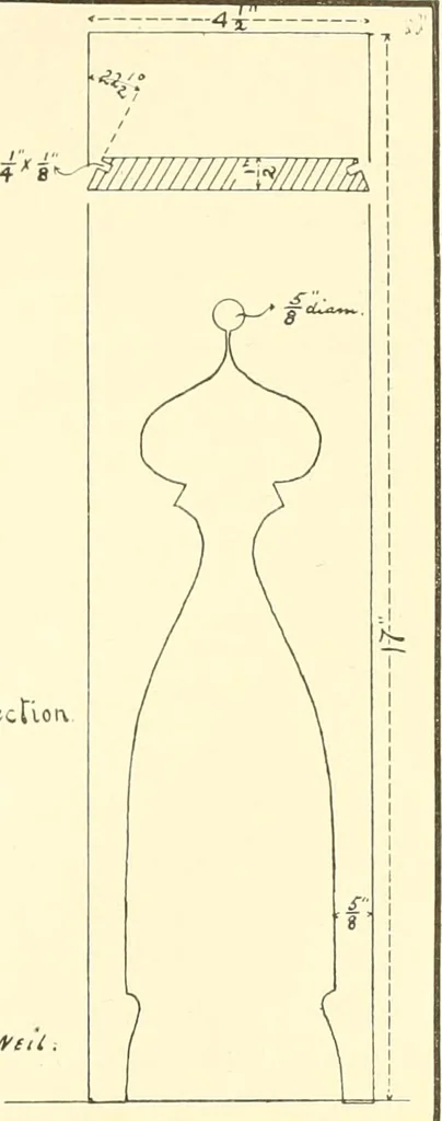 An illustration from High school manual training course in woodwork, including cost of equipment and supplies and studies on trees and wood, 1905, leaf 129