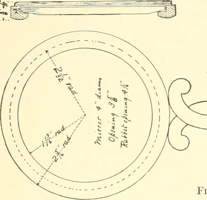 An illustration from High school manual training course in woodwork, including cost of equipment and supplies and studies on trees and wood, 1905, leaf 131