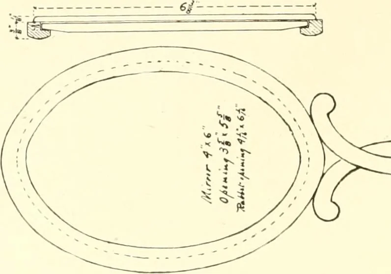 An illustration from High school manual training course in woodwork, including cost of equipment and supplies and studies on trees and wood, 1905, leaf 132