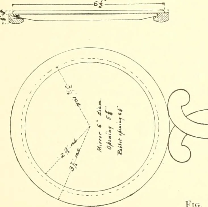 An illustration from High school manual training course in woodwork, including cost of equipment and supplies and studies on trees and wood, 1905, leaf 133