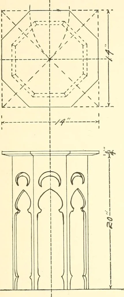 An illustration from High school manual training course in woodwork, including cost of equipment and supplies and studies on trees and wood, 1905, leaf 135
