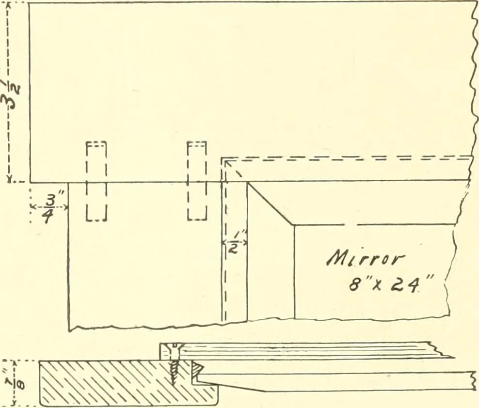 An illustration from High school manual training course in woodwork, including cost of equipment and supplies and studies on trees and wood, 1905, leaf 139