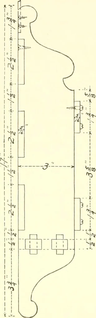 An illustration from High school manual training course in woodwork, including cost of equipment and supplies and studies on trees and wood, 1905, leaf 144