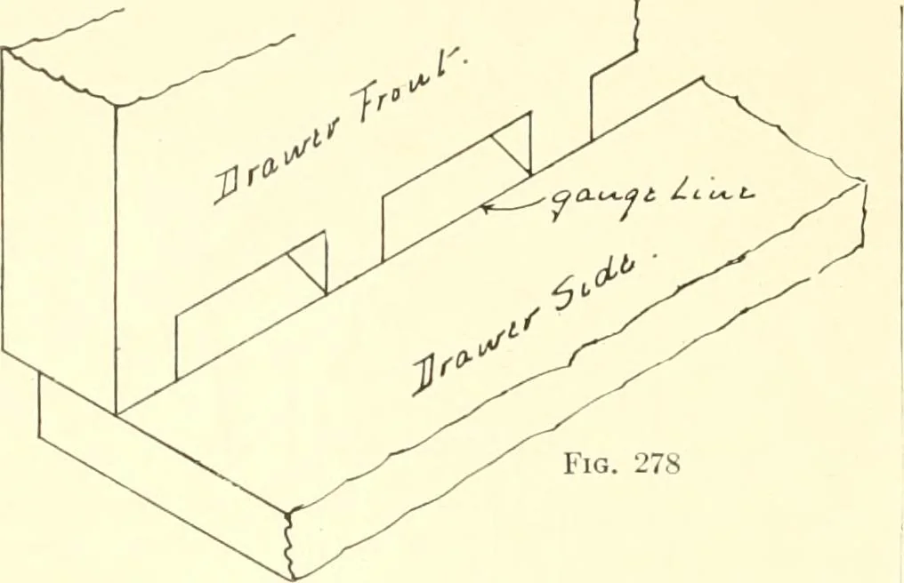 An illustration from High school manual training course in woodwork, including cost of equipment and supplies and studies on trees and wood, 1905, leaf 156
