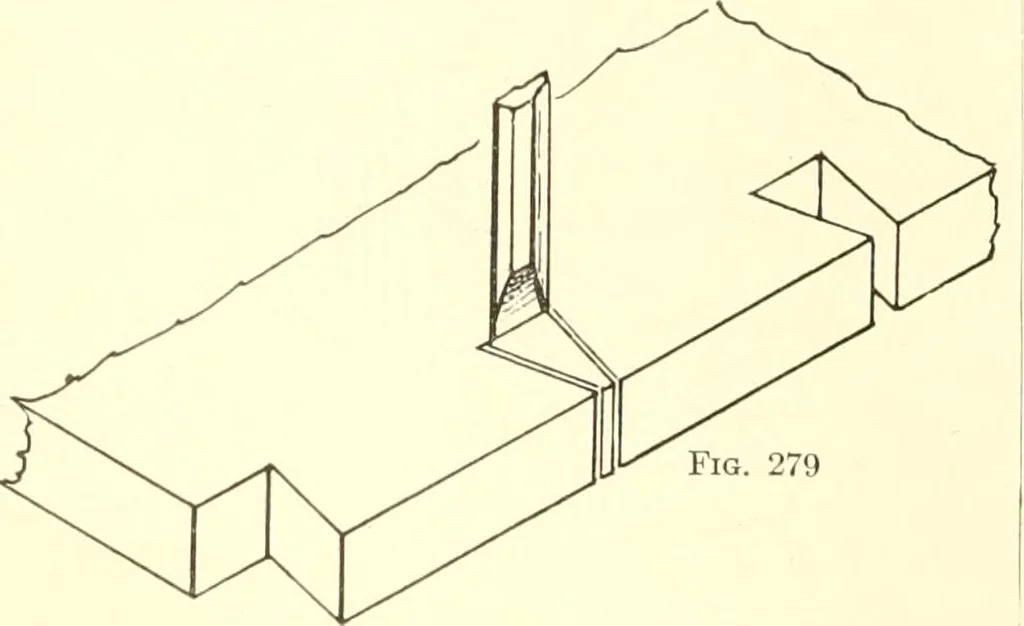 An illustration from High school manual training course in woodwork, including cost of equipment and supplies and studies on trees and wood, 1905, leaf 156