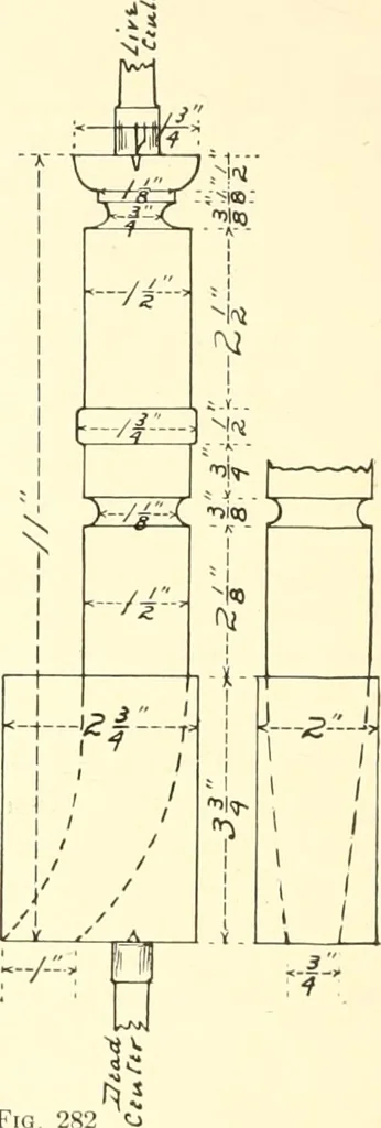 An illustration from High school manual training course in woodwork, including cost of equipment and supplies and studies on trees and wood, 1905, leaf 158