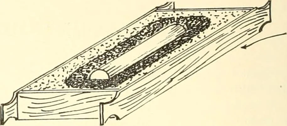 An illustration from High school manual training course in woodwork, including cost of equipment and supplies and studies on trees and wood, 1905, leaf 166