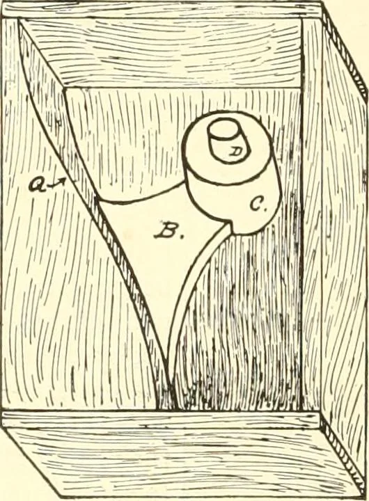 An illustration from High school manual training course in woodwork, including cost of equipment and supplies and studies on trees and wood, 1905, leaf 168