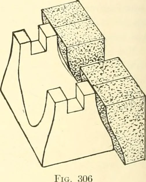 An illustration from High school manual training course in woodwork, including cost of equipment and supplies and studies on trees and wood, 1905, leaf 168