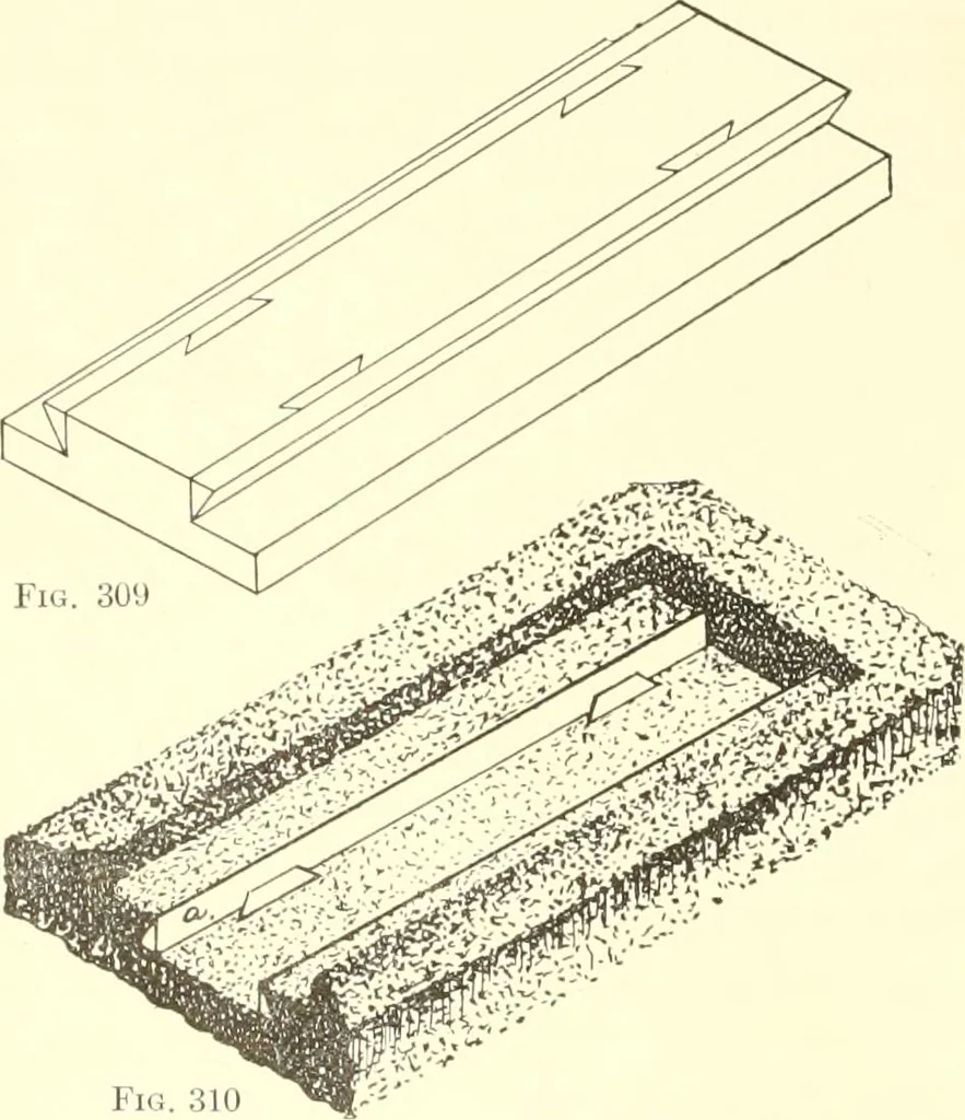 An illustration from High school manual training course in woodwork, including cost of equipment and supplies and studies on trees and wood, 1905, leaf 170
