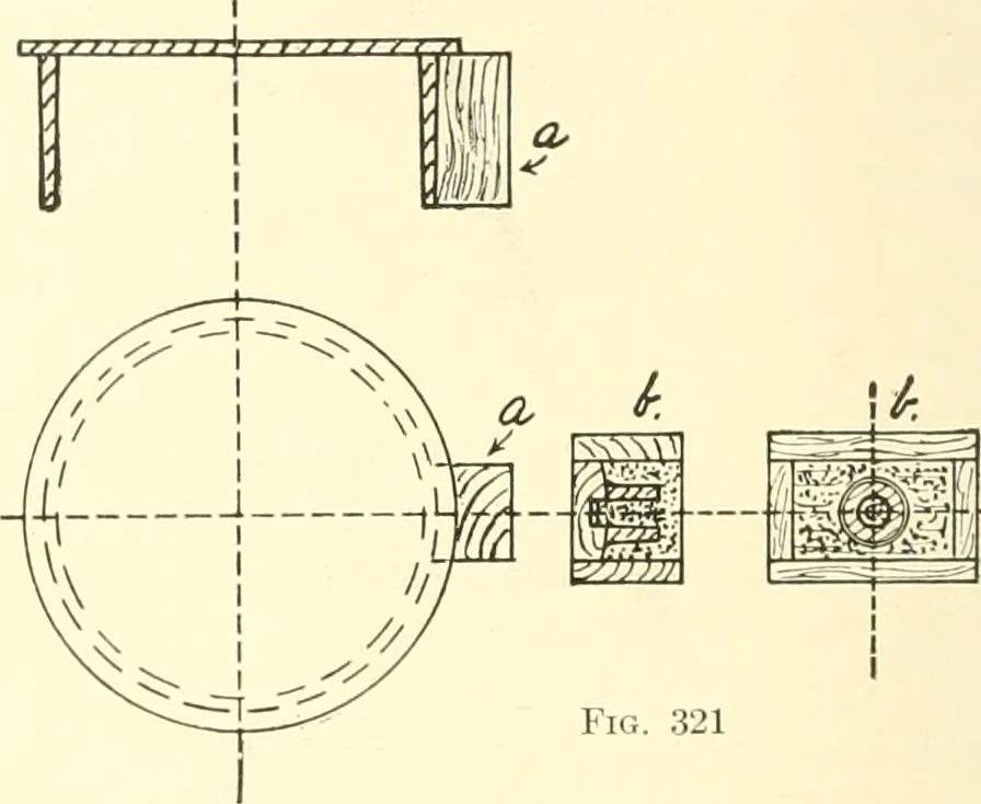 An illustration from High school manual training course in woodwork, including cost of equipment and supplies and studies on trees and wood, 1905, leaf 172