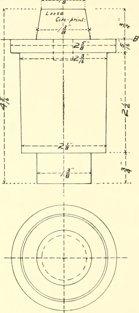 An illustration from High school manual training course in woodwork, including cost of equipment and supplies and studies on trees and wood, 1905, leaf 182