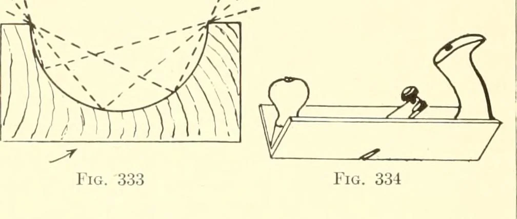 An illustration from High school manual training course in woodwork, including cost of equipment and supplies and studies on trees and wood, 1905, leaf 184