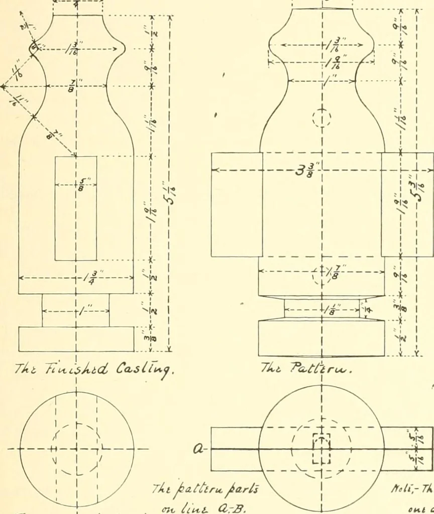 An illustration from High school manual training course in woodwork, including cost of equipment and supplies and studies on trees and wood, 1905, leaf 185