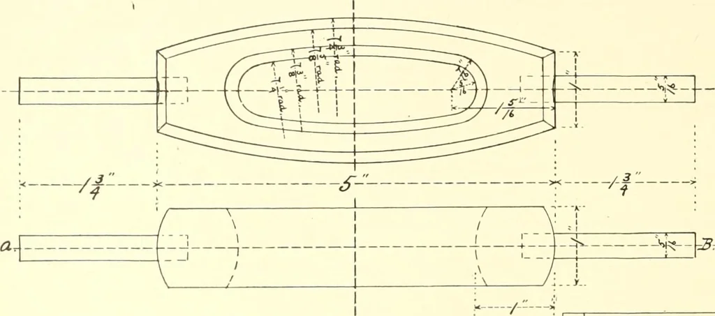 An illustration from High school manual training course in woodwork, including cost of equipment and supplies and studies on trees and wood, 1905, leaf 190