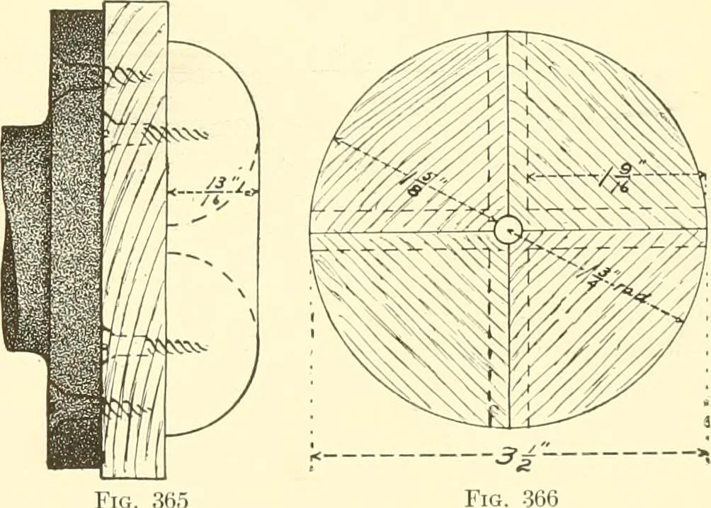 An illustration from High school manual training course in woodwork, including cost of equipment and supplies and studies on trees and wood, 1905, leaf 201