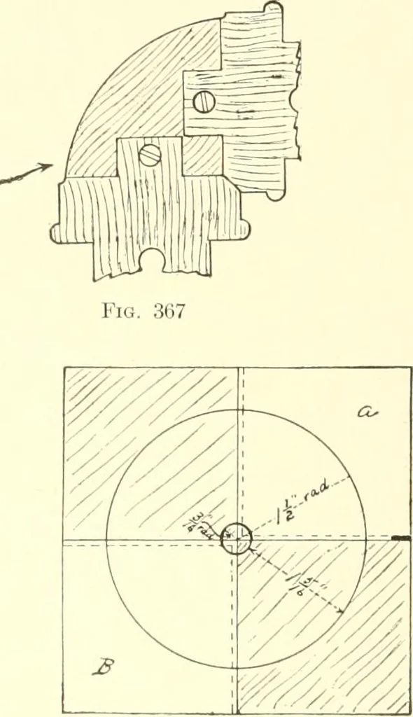 An illustration from High school manual training course in woodwork, including cost of equipment and supplies and studies on trees and wood, 1905, leaf 202