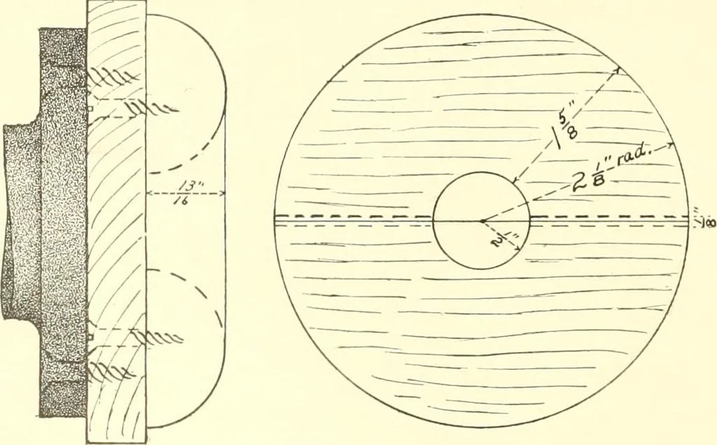 An illustration from High school manual training course in woodwork, including cost of equipment and supplies and studies on trees and wood, 1905, leaf 204