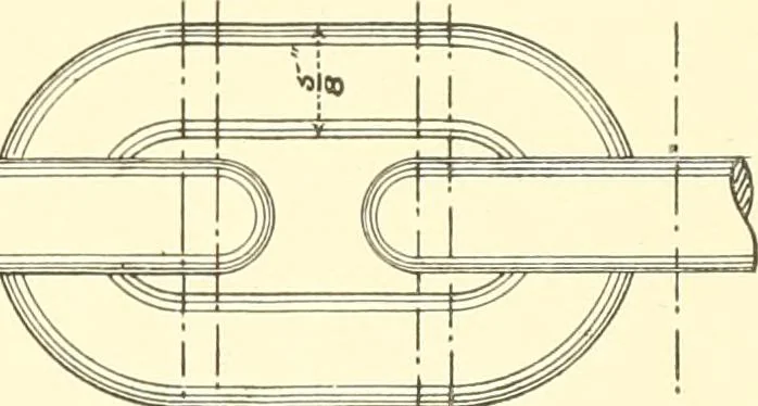 An illustration from High school manual training course in woodwork, including cost of equipment and supplies and studies on trees and wood, 1905, leaf 205