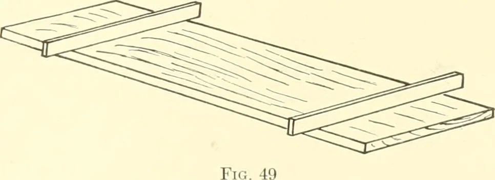 An illustration from High school manual training course in woodwork, including cost of equipment and supplies and studies on trees and wood, 1905, leaf 45