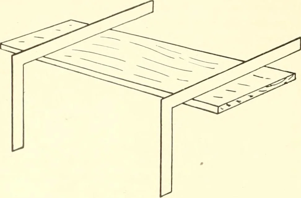 An illustration from High school manual training course in woodwork, including cost of equipment and supplies and studies on trees and wood, 1905, leaf 46