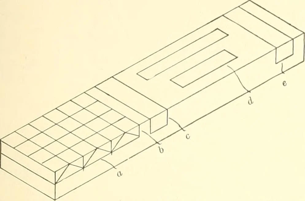 An illustration from High school manual training course in woodwork, including cost of equipment and supplies and studies on trees and wood, 1905, leaf 57
