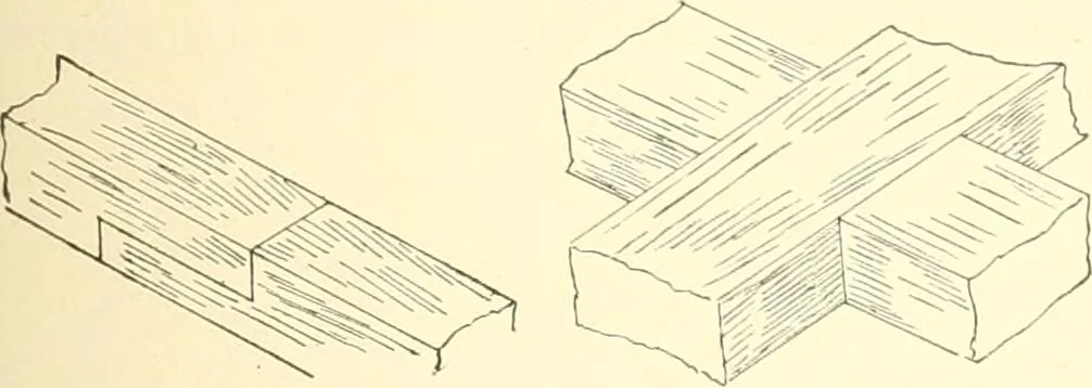 An illustration from High school manual training course in woodwork, including cost of equipment and supplies and studies on trees and wood, 1905, leaf 59