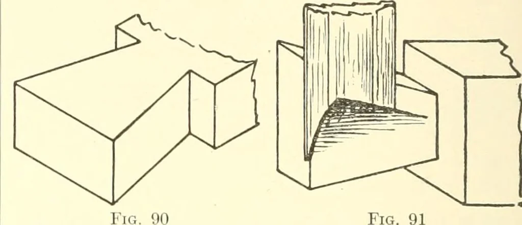 An illustration from High school manual training course in woodwork, including cost of equipment and supplies and studies on trees and wood, 1905, leaf 60