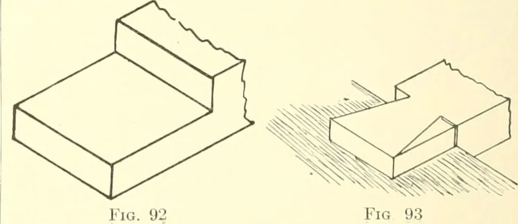 An illustration from High school manual training course in woodwork, including cost of equipment and supplies and studies on trees and wood, 1905, leaf 60
