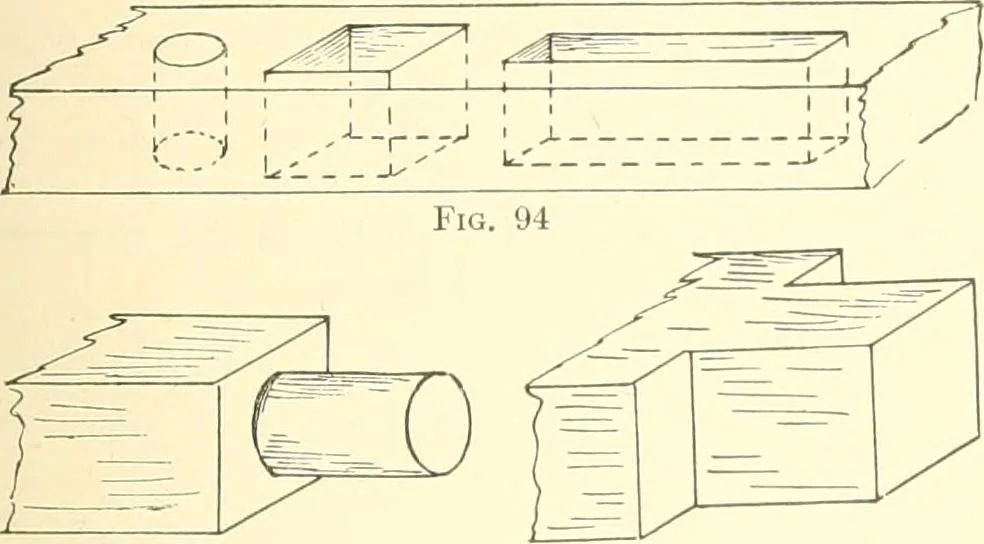 An illustration from High school manual training course in woodwork, including cost of equipment and supplies and studies on trees and wood, 1905, leaf 61