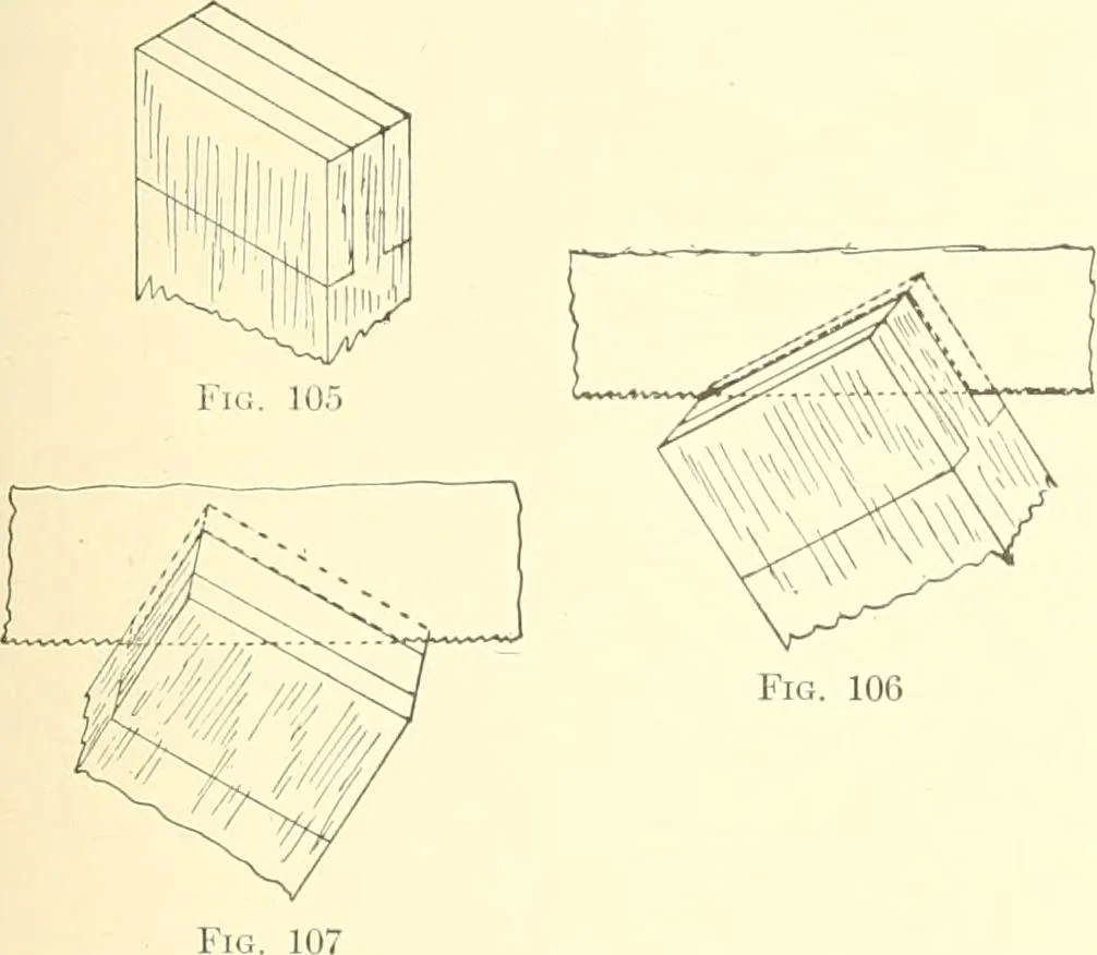 An illustration from High school manual training course in woodwork, including cost of equipment and supplies and studies on trees and wood, 1905, leaf 65