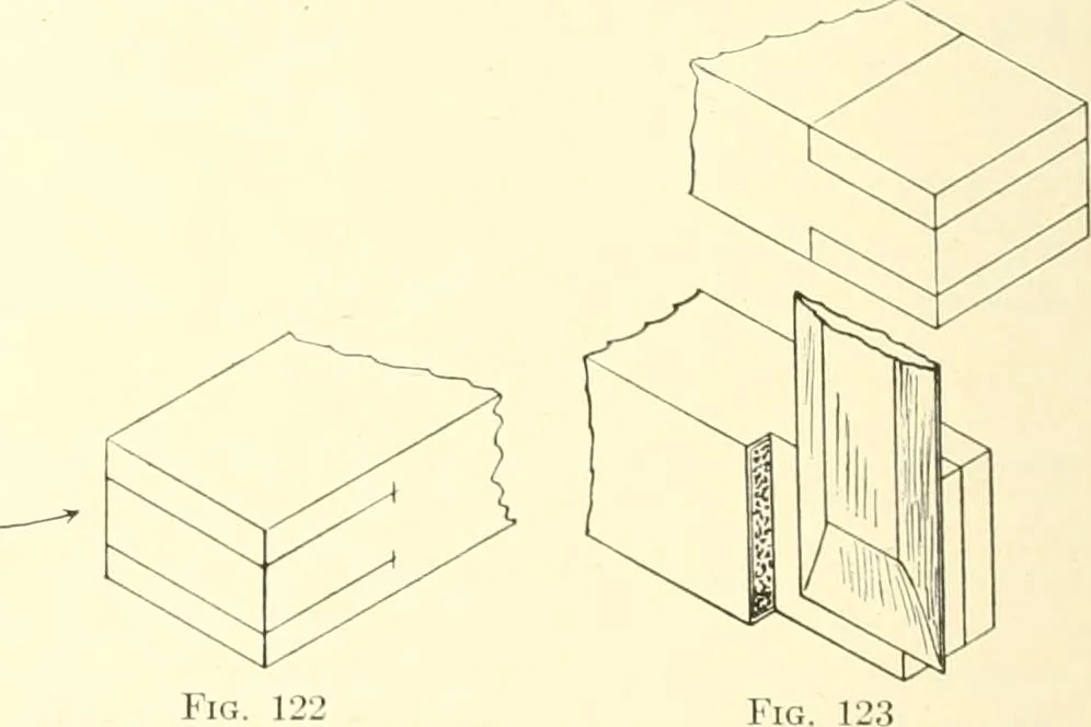 An illustration from High school manual training course in woodwork, including cost of equipment and supplies and studies on trees and wood, 1905, leaf 70