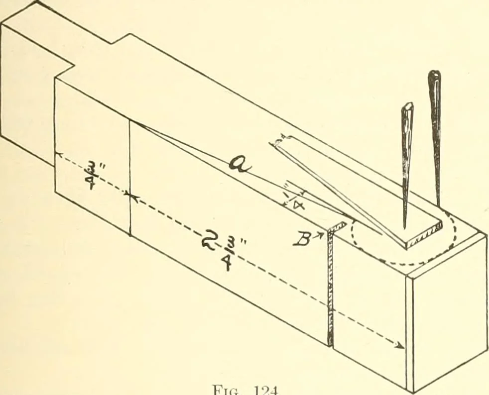 An illustration from High school manual training course in woodwork, including cost of equipment and supplies and studies on trees and wood, 1905, leaf 71