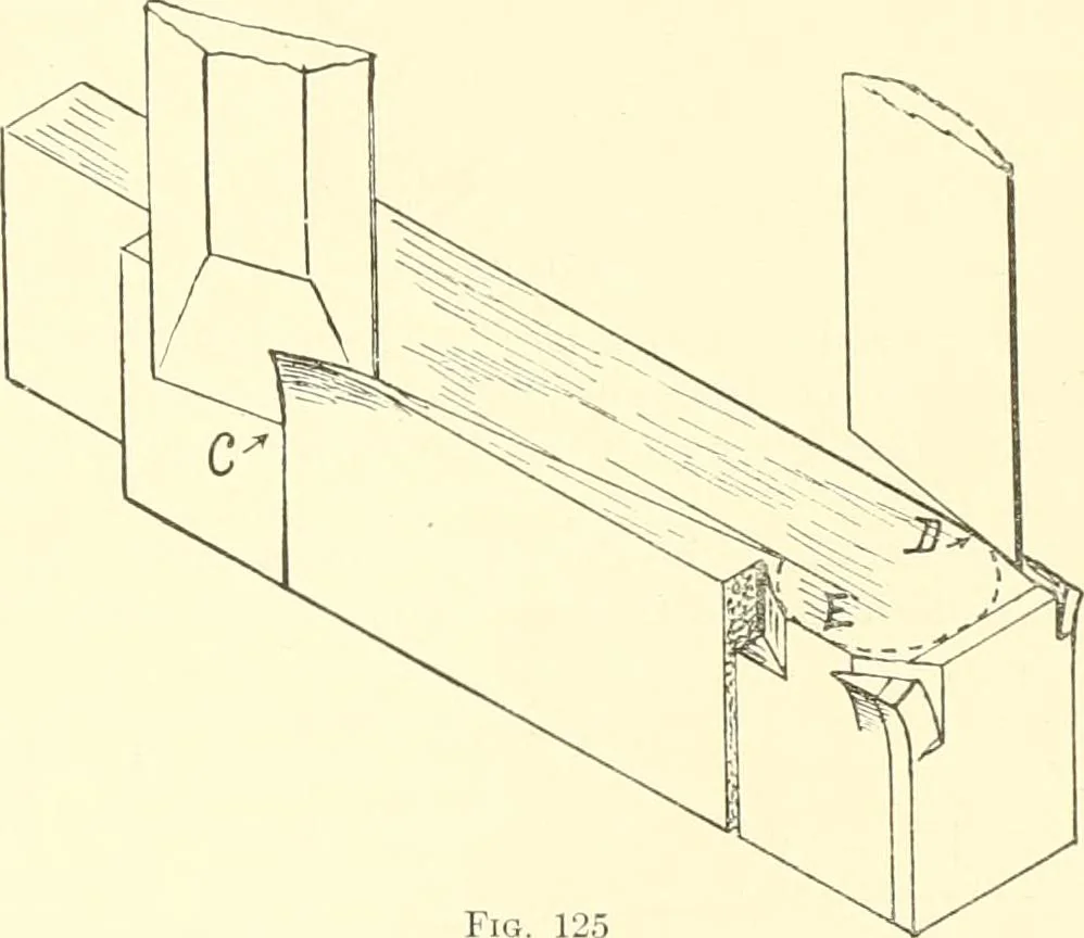 An illustration from High school manual training course in woodwork, including cost of equipment and supplies and studies on trees and wood, 1905, leaf 71