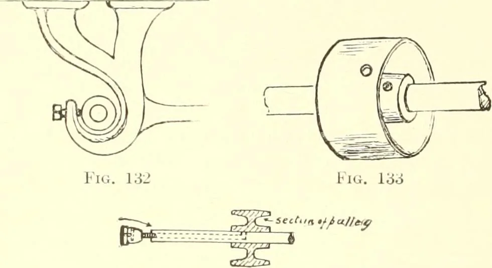 An illustration from High school manual training course in woodwork, including cost of equipment and supplies and studies on trees and wood, 1905, leaf 78