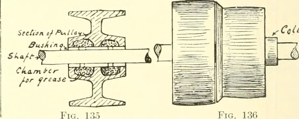 An illustration from High school manual training course in woodwork, including cost of equipment and supplies and studies on trees and wood, 1905, leaf 78