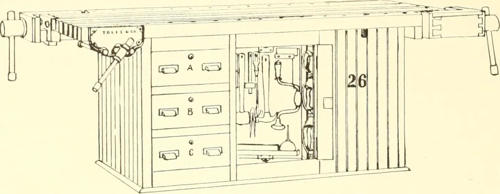An illustration from High school manual training course in woodwork, including cost of equipment and supplies and studies on trees and wood, 1905, leaf 8