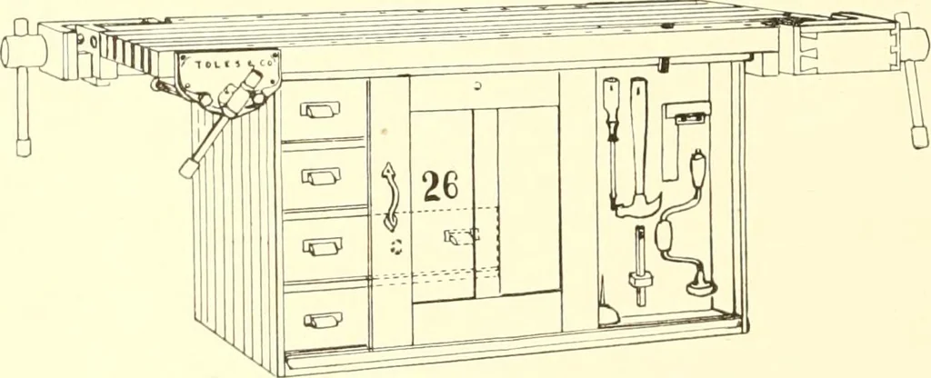 An illustration from High school manual training course in woodwork, including cost of equipment and supplies and studies on trees and wood, 1905, leaf 8