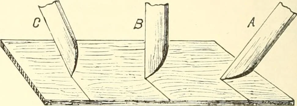 An illustration from High school manual training course in woodwork, including cost of equipment and supplies and studies on trees and wood, 1905, leaf 84