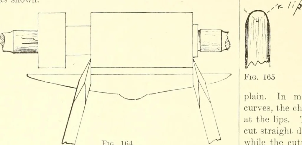 An illustration from High school manual training course in woodwork, including cost of equipment and supplies and studies on trees and wood, 1905, leaf 86