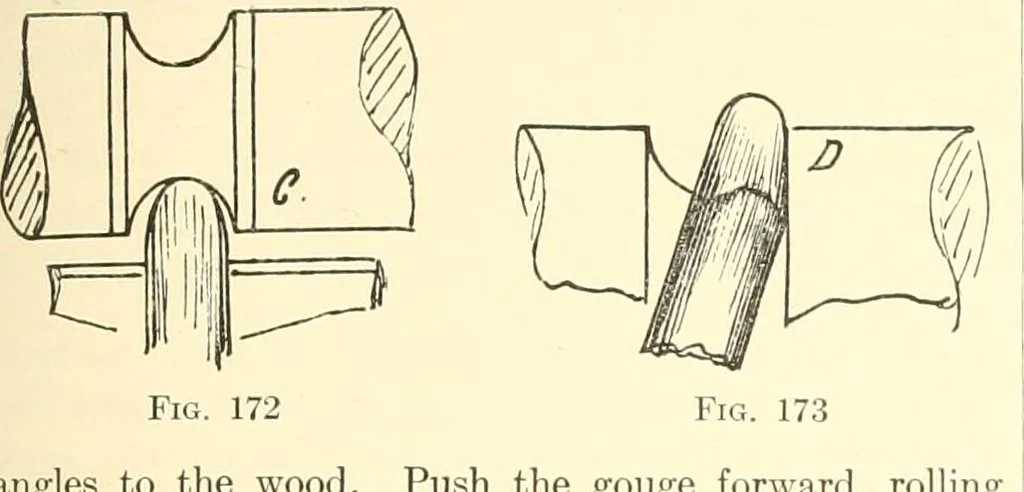 An illustration from High school manual training course in woodwork, including cost of equipment and supplies and studies on trees and wood, 1905, leaf 87