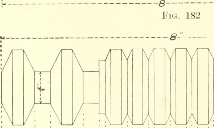 An illustration from High school manual training course in woodwork, including cost of equipment and supplies and studies on trees and wood, 1905, leaf 90